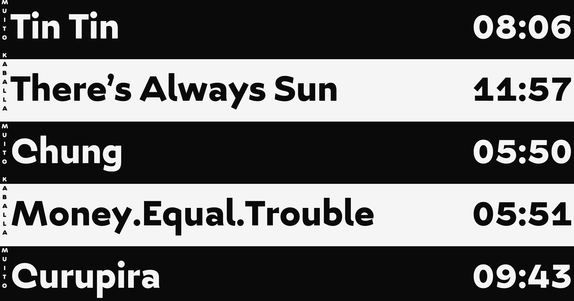 Linus Knappes Layout für Muito Kaballa mit seiner Schrift Cork